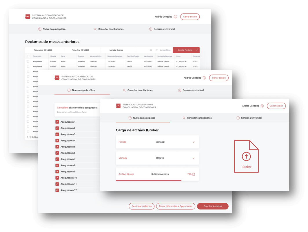 Mutual Seguros: historia de éxito en la industria financiera 